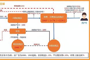 特尔费尔忆科比垃圾话：我坐直升机&你们坐大巴 所以你们防不住我