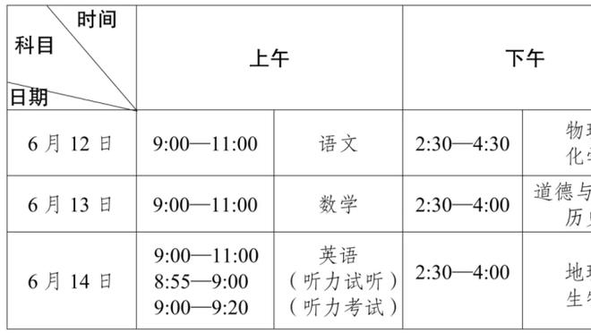 险些进前三！哈维年度最佳主帅得分持平小因扎吉，仅单项劣势告负