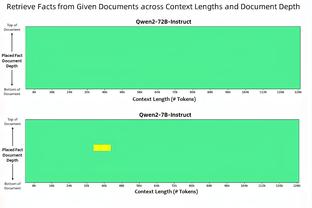 马龙：最佳防守金链子给穆雷 比赛用球给加冕队史篮板王的约基奇