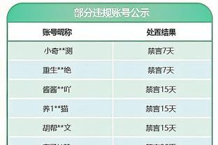 CJ谈MVP：投票人对约字帝有审美疲劳 可能是塔图姆或东契奇拿